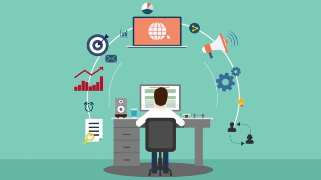 content marketing