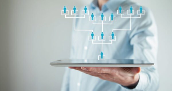 B2B Demand